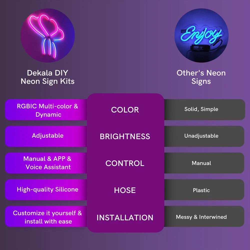 RGBIC Neon Rope Light, LED Neon Flex, Custom Neon Sign Kits - Dekala LightFlow™